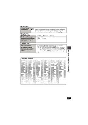 Page 2525
RQT8912
“Audio” tab
“Display” tab
“Others” tabDynamic Range 
Compression≥ Off≥ On:Adjusts for clarity even when the volume is low through compressing 
the range of the lowest sound level and the highest sound level. 
Convenient for late night viewing. (Only works with Dolby Digital)
Menu Language≥English≥Fra nça is≥EspañolOn-Screen Messages≥On≥OffBackground during PlaySelect background during 
JPEG, MPEG4 and DivX 
video playback.≥ Black≥ Gray
DivX RegistrationYou need this registration code to...