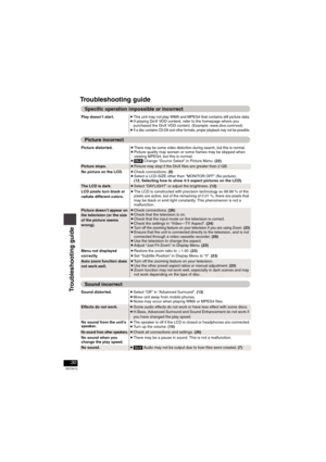 Page 3030
RQT8912
Play doesn’t start. ≥This unit may not play WMA and MPEG4 that contains still picture data.≥If playing DivX VOD content, refer to the homepage where you 
purchased the DivX VOD content. (Example: www.divx.com/vod)
≥If a disc contains CD-DA and other formats, proper playback may not be possible.
Picture distorted.≥There may be some video distortion during search, but this is normal.≥Picture quality may worsen or some frames may be skipped when 
viewing MPEG4, but this is normal.
≥[DivX] Change...