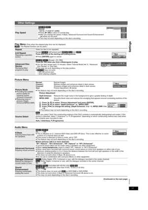 Page 1111
RQT9095
Settings
Play Menu (Only when the elapsed play time can be displayed. 
[JPEG]: The Repeat function can be used.)
Picture Menu
Audio Menu
(Continued on the next page)
Other Settings
Play Speed
[DVD-VR] [DVD-V]
Normal
k0.6 to k1.4 (in 0.1 units)≥Press [1ON] to return to normal play.≥After you change the speed, H.Bass, Advanced Surround and Sound Enhancement 
(➜below) do not work.
≥This may not work depending on the disc’s recording.
RepeatSelect an item to be repeated. 
A-B RepeatRepeating a...