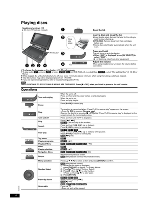 Page 66
RQT9095
Playba ck
Playing discs
≥To change the language on the display ➜13, Menu Language≥To play audio ([MP3]), picture ([JPEG]) or video ([MPEG4] [DivX]) on DVD-RAM with recorded titles ([DVD-VR]), select “Play as Data Disc” (➜12, Other 
Menu).
≥While stopped, the unit automatically turns off once about 15 minutes (about 5 minutes when using the battery pack) have elapsed.≥Total title number may not be displayed properly on iR/iRW.≥If you are experiencing problems, refer to troubleshooting guide...