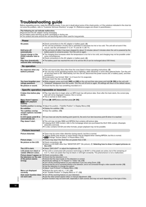 Page 1616
RQT9201
Reference
Troubleshooting guide
Before requesting service, make the following checks. If you are in doubt about some of the check points, or if the solutions indicated in the chart do 
not solve the problem, refer to “Customer Services Directory” on page 19. (Reference pages are shown in parentheses.)
The following do not indicate malfunction.
≥Sound from the AC adaptor during recharging.≥The battery pack warming up when recharging or during use.≥The surface and area around the unit becoming...