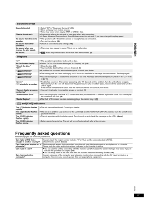 Page 1717
RQT9201
Reference
Frequently asked questionsReference pages are shown in parentheses.Sound distorted.
≥Select “Off” in “Advanced Surround”. (11) ≥Move unit away from mobile phones.≥Noise may occur when playing WMA or MPEG4 files.Effects do not work.≥Some audio effects do not work or have less effect with some discs.≥H.Bass, Advanced Surround and Sound Enhancement do not work if you have changed the play speed.
No sound from the unit’s 
speaker.
≥The speaker is off if the LCD is closed or headphones...