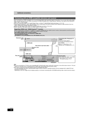 Page 102102
RQT9434
Additional connections
When connected to an HDMI compatible unit, an uncompressed digital audio and video signal is transmitted. You can enjoy high quality, digital 
video and audio with just one cord. When connecting to an HDMI-comp atible HDTV (High Definition Television), the output can be switched to 
1080p, 1080i or 720p HD video.
≥ This unit incorporates HDMI
TM (V.1.3a with Deep Colour, x.v.ColourTM, High Bit Rate Audio) technology ( >118, 119). 
≥ Video sources converted to 1920 k1080...