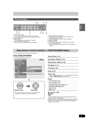 Page 1313
RQT9434
Quick Start Guide
1 SD card slot indicator
This indicator lights up when an SD card is inserted.
2 Linked timer recordings with  external equipment indicator
3 Copying indicator
4 Disc indicator
This indicator lights up when a disc is inserted.
5 Drive (HDD, BD or SD) indicator
Select “BD” for any discs. BD indicator will light up. 6
Remote control signal indicator
This flashes when it is operated by the remote control.
7 Main display section indicator
Current time/playback counter, various...