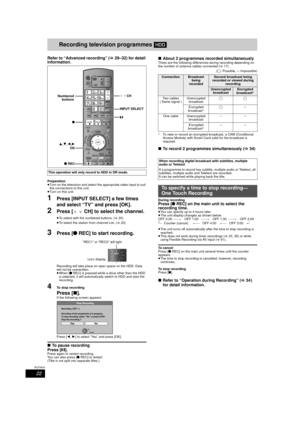 Page 2222
RQT9434
Recording television programmes[HDD]
Refer to “Advanced recording” (>29–32) for detail 
information.
Preparation
≥ Turn on the television and select the appropriate video input to suit 
the connections to this unit.
≥ Turn on this unit.
1Press [INPUT SELECT] a few times 
and select “TV” and press [OK].
2Press [ WXCH] to select the channel.
≥To select with the numbered buttons. ( >20)
≥ To select the station from channel List. ( >20)
3Press [ ¥REC] to start recording.
Recording will take place...