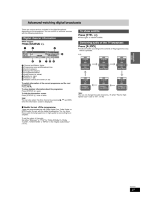 Page 2727
RQT9434
Basic 
operations
Advanced watching  digital broadcasts
There are various services in cluded in the digital broadcasts 
depending on the programme. You can confirm or set these services 
with the following operations.
While stopped
Press [STATUS ].
1 Channel and Station Name
2 Programme name and Broadcast time
3 Current category
4 Change the category
5 Encrypted broadcast
6 Audio format ( >below)
7 Subtitle ( >right)
8 Teletext ( >28)
9 Multiple audio/Sub Channel ( >28)
To switch information...