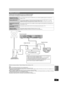 Page 103103
RQT9434
Convenient functions
Following function will be available when  this unit is connected to the network. 
≥ This document is assuming that y ou already have a broadband connection. 
≥ This connection is not neces sary if following functions are not to be used. 
[Note]
≥ Refer to the operating instructions for the connected device.
≥ It may not work properly depending on the equipment or environment used. 
≥ Depending on the contract with the provider, you may not be able to connect multiple...