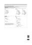 Page 11711 7
RQT9434
Reference
∫Structure of folders displayed by this unitYou can play DivX, MP3 and still pictures (JPEG) on this unit by  making folders as shown below. However depending on the method  of 
writing data (writing software), play may not be in the order you numbered the folders.
[-R] [-R]DL]  [CD] [USB]  Structure of MP3, still picture or DivX folders
Prefix with 3-digit numbers in the order y ou want to play them. Files inside a folder are displayed in the order they were updat ed or 
taken....