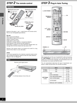 Page 66
RQT6986
Setting up
STEP 2The remote control
≥Insert so the poles (i and j) match those in the remote control.
≥Do not use rechargeable type batteries.
Do not:
≥Mix old and new batteries.
≥Use different types at the same time.
≥Heat or expose to flame.
≥Take apart or short circuit.
≥Attempt to recharge alkaline or manganese batteries.
≥Use batteries if the covering has been peeled off.
Mishandling of batteries can cause electrolyte leakage which can
damage items the fluid contacts and may cause a fire....