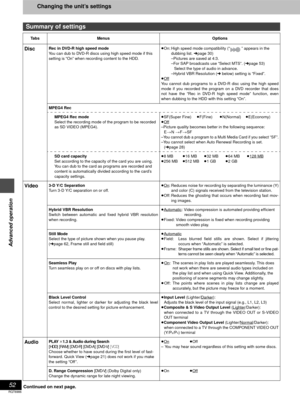 Page 5252
RQT6986
Advanced operation
DiscRec in DVD-R high speed mode
You can dub to DVD-R discs using high speed mode if this 
setting is “On” when recording content to the HDD.≥On: High speed mode compatibility (“ ” appears in the 
dubbing list. ➜page 30)
–Pictures are saved at 4:3.
–For SAP broadcasts use “Select MTS”. (➜page 53)
Select the type of audio in advance.
–Hybrid VBR Resolution (➜ below) setting is “Fixed”.
≥Off
You cannot dub programs to a DVD-R disc using the high speed
mode if you recorded the...