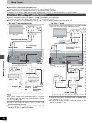 Page 5858
RQT6986
Advanced operation
Home Theater
≥The equipment connections described are examples.
≥Peripheral equipment and optional cables sold separately unless otherwise indicated.
≥Before connection, turn off all equipment and read the appropriate operating instructions.
≥The signal from the cable TV box or satellite receiver passes through this unit to the television even when this unit is turned off.
You need to subscribe to a cable TV or satellite TV service, to enjoy viewing their programming....