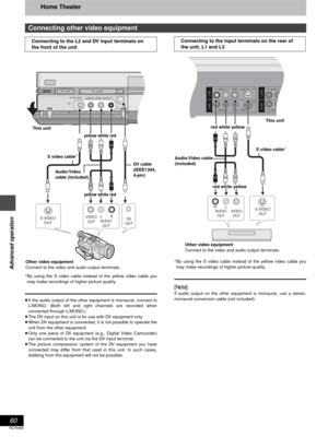 Page 6060
RQT6986
Advanced operation
Home Theater
§By using the S video cable instead of the yellow video cable you
may make recordings of higher picture quality.
≥If the audio output of the other equipment is monaural, connect to
L/MONO. (Both left and right channels are recorded when
connected through L/MONO.)
≥The DV input on this unit is for use with DV equipment only.
≥When DV equipment is connected, it is not possible to operate the
unit from the other equipment.
≥Only one piece of DV equipment (e.g.,...