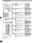 Page 4444
RQT6986
Editing
HDD, Disc setting
Operation
Preparation
≥ Release protection (cartridge ➜ page 10)
before proceeding.
≥
 If the disc is dirty, clean it with the recommended 
cleaner (➜ page 62) before formatting.
DV DTV
INPUT SELECTVCR Plus+OPEN/CLOSETV/VIDEO
CH
VOLUME
SKIP
DIRECT NAVIGATORPLAY LIST
TOP MENU
ENTER
MENU
FUNCTIONSRETURN
STOPPA U S EPLAY/x1.3
SLOW/SEARCH
CANCEL
123
DV D T V
4
56
789
0
100
POWERHDD DVD
DISC SETTING
Disc Protection
Set up Disc Protection.
Ye s N o
ENTER
_Enter Title
1 1
2...