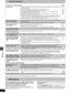 Page 6666
RQT6986
Reference
Troubleshooting guide
Recording/Timer recording/DubbingPage
Still pictures/SD VIDEO (MPEG4) programs
The precision parts in this unit are readily affected by the envi-
ronment, especially temperature, humidity, and dust. Cigarette
smoke also can cause malfunction or breakdown.
To clean this unit, wipe with a soft, dry cloth.
≥Never use alcohol, paint thinner or benzine to clean this unit.
≥Before using chemically treated cloth, read the instructions that
came with the cloth...