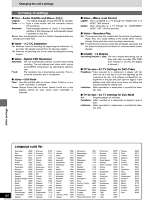 Page 8484
RQT6035
Initial settings
Disc—Audio, Subtitle and Menus 
Original:The original language of each disc will be selected.
Other :Input a code number with the numbered buttons
(➡ see below).
Automatic:If the language selected for “Audio” is not available,
subtitles of that language will automatically appear
if available on that disc.
Some discs are designed to start in a certain language despite any
changes you make here.
Video—3-D Y/C Separation
On:Reduces noise for recording by separating...