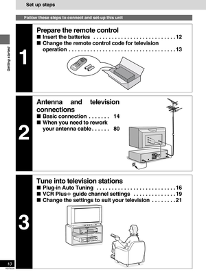 Page 10RQT6035
10
Getting started
Set up steps
Follow these steps to connect and set-up this unit
1
Prepare the remote control
Insert the batteries  . . . . . . . . . . . . . . . . . . . . . . . . . . . 12
Change the remote control code for television
operation  . . . . . . . . . . . . . . . . . . . . . . . . . . . . . . . . . . . 13
2
Antenna and television
connections
Basic connection . . . . . . .  14
When you need to rework
your antenna cable . . . . . .  80
3
Tune into television stations
Plug-in Auto...