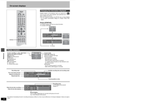 Page 5656RQT6559Reference
On-screen displays
Displays appear on the television when you operate the
unit to let you know what operation was performed and
what condition the unit is in.
≥You can change the setting in the SETUP menu so these displays
do not appear automatically (➜page 53, Display—Status Mes-
sages).Press [STATUS].The display changes each time you press the button.
For example, DVD-RAM
DVD/TV
DV DVCR Plus+ TV/VIDEO
REC MODE
RECCHVOLUME
TV
TVDV D
123
789
0
10 0
4
56
SLOW/SEARCH
SKIPDIRECT...