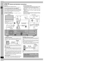 Page 1010RQT6559Getting started
STEP 
2  Antenna and television connections
Preparation≥Refer to the television’s operating instructions.
≥Turn the television off and disconnect its AC power supply cord.To enjoy sound through other audio equipmentYou can output digital signals from this unit’s DIGITAL AUDIO OUT
terminal, enabling you to enjoy the powerful surround effects found
on discs recorded with Dolby Digital or DTS. Connect an amplifier
with built-in decoders. See page 47 for connection examples.To enjoy...