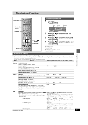 Page 6161
RQT7394
Convenient functions
Changing the unit’s settings
1While stopped
Press [SETUP].
2Press [3,4] to select the tab and 
press [1].
3Press [3,4] to select the menu and 
press [ENTER].
4Press [3,4] to select the option and 
press [ENTER].
To exit the screen
Press [SETUP].
To return to the previous screen
Press [RETURN].
The settings remain intact even if you switch the unit to standby.
§1You need to set these menus only when you do not use TV Guide On ScreenTM system. These menus turn gray and...