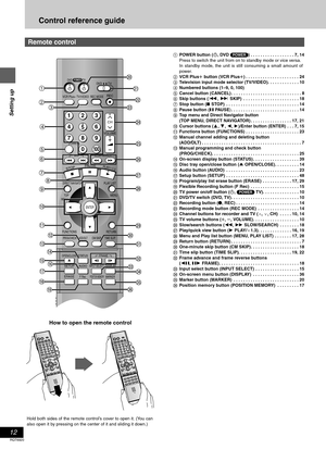 Page 1212
RQT6920
Setting up
Control reference guide
1POWER button (Í, DVD (POWER)) . . . . . . . . . . . . . . . . . . 7, 14
Press to switch the unit from on to standby mode or vice versa.
In standby mode, the unit is still consuming a small amount of
power.
2VCR Plusr button (VCR Plusr) . . . . . . . . . . . . . . . . . . . . . . 24
3Television input mode selector (TV/VIDEO). . . . . . . . . . . . . 10
4Numbered buttons (1–9, 0, 100)
5Cancel button (CANCEL) . . . . . . . . . . . . . . . . . . . . . . . . . ....