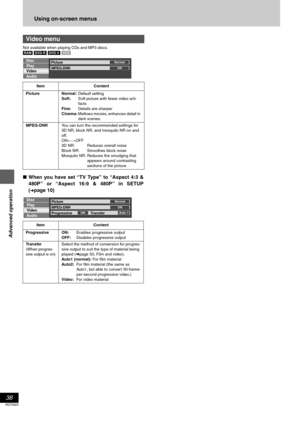 Page 38Advanced operation
38
RQT6920
Using on-screen menus
Not available when playing CDs and MP3 discs.
[RAM] [DVD-R] [DVD-V] [VCD]
∫When you have set “TV Type” to “Aspect 4:3 &
480P” or “Aspect 16:9 & 480P” in SETUP
(
➜page 10)
Video menu
Item Content
Picture Normal:Default setting
Soft: Soft picture with fewer video arti-
facts
Fine:  Details are sharper
Cinema:Mellows movies, enhances detail in 
dark scenes.
MPEG-DNRYou can turn the recommended settings for 
3D NR, block NR, and mosquito NR on and 
off....