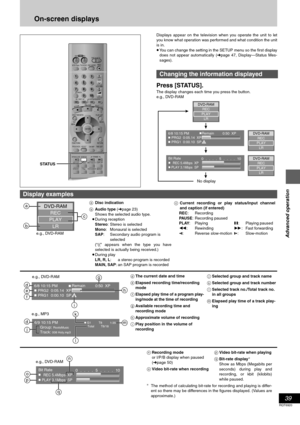 Page 3939
RQT6920
Advanced operation
On-screen displays
Displays appear on the television when you operate the unit to let
you know what operation was performed and what condition the unit
is in.
≥You can change the setting in the SETUP menu so the first display
does not appear automatically (➜page 47, Display—Status Mes-
sages).
Press [STATUS].
The display changes each time you press the button.
e.g., DVD-RAM
OPEN/CLOSE
SETUP
ERASE
F RecPOSITION MEMORYMARKER
AUDIOINPUT SELECT
CM SKIP
STATUSFRAME
DISPLAY...