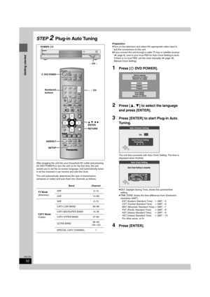 Page 1010
RQT7301
Getting started
STEP 2Plug-in Auto Tuning
After plugging the unit into your household AC outlet and pressing 
[ÍDVD POWER] to turn the unit on for the first time, the unit 
assists you to set the on-screen language, and automatically tunes 
in all the channels it can receive and sets the clock.
The unit automatically determines the type of transmission 
(airwaves or cable) and puts them into channels as follows.Preparation
≥Turn on the television and select the appropriate video input to 
suit...