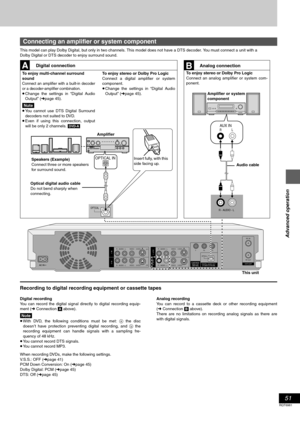 Page 5151
RQT6981
Advanced operation
This model can play Dolby Digital, but only in two channels. This model does not have a DTS decoder. You must connect a unit with a 
Dolby Digital or DTS decoder to enjoy surround sound.
Recording to digital recording equipment or cassette tapes
Digital recording
You can record the digital signal directly to digital recording equip-
ment (➜Connection [A] above).
[Note]
≥With DVD, the following conditions must be met: a the disc
doesn’t have protection preventing digital...