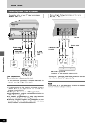 Page 5252
RQT6981
Advanced operation
Home Theater
§By using the S video cable instead of the yellow video cable you
may make recordings of higher picture quality.
≥If the audio output of the other equipment is monaural, connect to
L/MONO. (Both left and right channels are recorded when
connected through L/MONO.)
≥The DV input on this unit is for use with DV equipment only.
≥When DV equipment is connected, it is not possible to operate the
unit from the other equipment.
≥Only one piece of DV equipment (e.g.,...