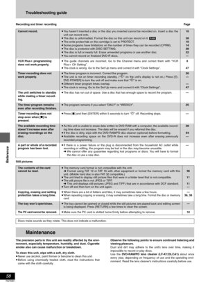 Page 5858
RQT6981
Reference
Troubleshooting guide
Recording and timer recordingPage
Still pictures
The precision parts in this unit are readily affected by the envi-
ronment, especially temperature, humidity, and dust. Cigarette
smoke also can cause malfunction or breakdown.
To clean this unit, wipe with a soft, dry cloth.
≥Never use alcohol, paint thinner or benzine to clean this unit.
≥Before using chemically treated cloth, read the instructions that
came with the cloth carefully.Observe the following points...