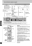 Page 6262
Español
RQT6981
Guía de referencia rápida en español
Preparación
≥Confirme que la antena esté conectada correctamente.
≥Encienda el televisor y seleccione la entrada de vídeo apropiada
según las conexiones hechas al aparato.
1 Pulse [Í, DVD POWER] para encender el aparato.
2 Pulse [3, 4] para seleccionar “Español” y pulse [ENTER].
3 Pulse [ENTER].
La sintonización automática al enchufar empieza y el aparato
transforma las emisoras que puede recibir en canales.
El aparato pasa luego a la configuración...