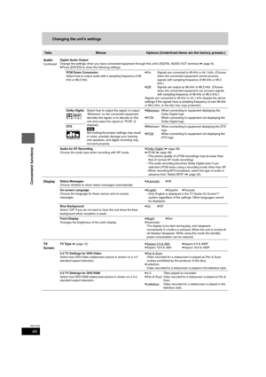 Page 4444
RQT7303
Convenient functions
Changing the unit’s settings
 Ta b sMenusOptions (Underlined items are the factory presets.)
Audio
ContinuedDigital Audio Output
Change the settings when you have connected equipment through this unit’s DIGITAL AUDIO OUT terminal (➡page 9).
≥Press [ENTER] to show the following settings.
PCM Down Conversion
Select how to output audio with a sampling frequency of 96 
kHz or 88.2 kHz.≥On: Signals are converted to 48 kHz or 44.1 kHz. (Choose 
when the connected equipment...