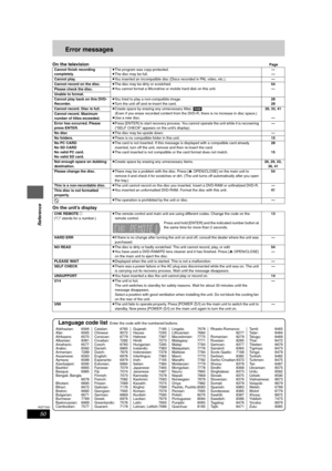 Page 5050
RQT7303
Reference
Error messages
On the televisionPage
On the unit’s display
Cannot finish recording 
completely.≥The program was copy-protected.
≥The disc may be full.—
—
Cannot play.≥You inserted an incompatible disc (Discs recorded in PAL video, etc.).—
Cannot record on the disc.≥The disc may be dirty or scratched.
≥You cannot format a Microdrive or mobile hard disk on this unit.54
—
Please check the disc.
Unable to format.
Cannot play back on this DVD-
Recorder.≥You tried to play a non-compatible...
