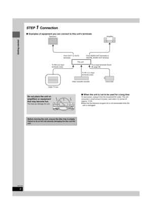 Page 66
RQT7303
Getting started
STEP 1Connection
∫Examples of equipment you can connect to this unit’s terminals
∫When the unit is not to be used for a long time
To save power, unplug it from the household AC outlet. This unit 
consumes a small amount of power, even when it is turned off 
(approx. 15 W).
≥Note that the television program list is not downloaded while the 
unit is unplugged.
Television
Video cassette recorder CamcorderThis unitAmplifier
Cable TV boxTo L2 input terminals (front) 
(➡page 39)
To...