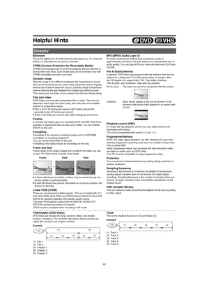 Page 6363
Helpful Hints
Bitstream
This is the digital form of multi-channel audio data (e.g., 5.1 channel) 
before it is decoded into its various channels.
CPRM (Content Protection for Recordable Media)
CPRM is technology used to protect broadcasts that are allowed to 
be recorded only once. Such broadcasts can be recorded only with 
CPRM compatible recorders and discs.
Dynamic range
Dynamic range is the difference between the lowest level of sound 
that can be heard above the noise of the equipment and the...