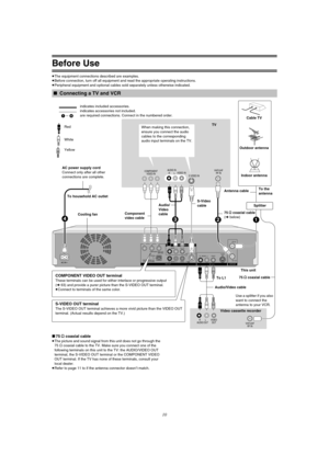 Page 10Before Use
10
≥The equipment connections described are examples.
≥Before connection, turn off all equipment and read the appropriate operating instructions.
≥Peripheral equipment and optional cables sold separately unless otherwise indicated.
∫75 ≠ coaxial cable
≥The picture and sound signal from this unit does not go through the 
75 ≠ coaxial cable to the TV. Make sure you connect one of the 
following terminals on this unit to the TV: the AUDIO/VIDEO OUT 
terminal, the S-VIDEO OUT terminal or the...