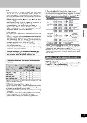 Page 1515
RQT6984
Recording
[Note]
≥You can record while the unit is on standby for timer recording, but
once the time for the timer recording to begin is reached, any
recording taking place will stop and the timer recording will begin.
≥You cannot change the channel or recording mode during record-
ing.
≥Release protection (cartridge➜page 10, disc➜page 36) when
you record. [RAM]
≥When using a DVD-RAM for the first time with this unit, format it to
ensure accurate recording (➜page 36, “Format”).
≥There are...