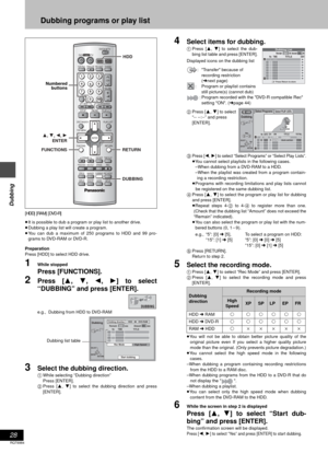 Page 2828
RQT6984
Dubbing
Dubbing programs or play list
[HDD] [RAM] [DVD-R]
≥It is possible to dub a program or play list to another drive.
≥Dubbing a play list will create a program.
≥You can dub a maximum of 250 programs to HDD and 99 pro-
grams to DVD-RAM or DVD-R.
Preparation
Press [HDD] to select HDD drive.
1While stopped
Press [FUNCTIONS].
2Press [3, 4, 2, 1] to select
“DUBBING” and press [ENTER].
e.g.,  Dubbing from HDD to DVD-RAM
3Select the dubbing direction.
1While selecting “Dubbing direction”
Press...