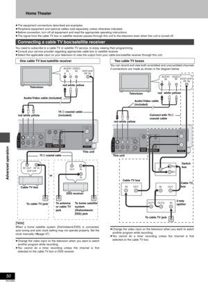 Page 5050
RQT6984
Advanced operation
Home Theater
≥The equipment connections described are examples.
≥Peripheral equipment and optional cables sold separately unless otherwise indicated.
≥Before connection, turn off all equipment and read the appropriate operating instructions.
≥The signal from the cable TV box or satellite receiver passes through this unit to the television even when this unit is turned off.
You need to subscribe to a cable TV or satellite TV service, to enjoy viewing their programming....