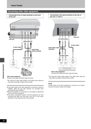 Page 5252
RQT6984
Advanced operation
Home Theater
§By using the S video cable instead of the yellow video cable you
may make recordings of higher picture quality.
≥If the audio output of the other equipment is monaural, connect to
L/MONO. (Both left and right channels are recorded when
connected through L/MONO.)
≥When DV equipment is connected, it is not possible to operate the
unit from the other equipment.
≥The picture compression system of the DV equipment you have
connected may differ from that used in this...
