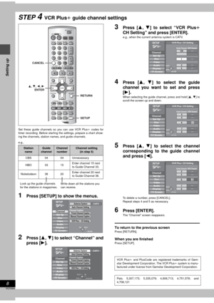 Page 88
RQT6984
Setting up
STEP 4VCR Plusi guide channel settings
Set these guide channels so you can use VCR Plusi codes for
timer recording. Before starting the settings, prepare a chart show-
ing the channels, station names, and guide channels.
e.g.,
1Press [SETUP] to show the menus.
2Press [3, 4] to select “Channel” and
press [1].
3Press [3, 4] to select “VCR Plusr
CH Setting” and press [ENTER].
e.g., when the current antenna system is CATV.
4Press [3, 4] to select the guide
channel you want to set and...