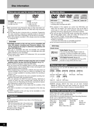 Page 1010
RQT6984
Setting up
Disc information
≥We recommend using Panasonic discs as they have been con-
firmed to be compatible with this unit. Other discs may not perform
correctly.
≥Do not allow the disc to become dirty or scratched. Fingerprints,
dirt, dust, scratches or deposits of cigarette smoke on the record-
ing surface may make it impossible to use the disc for recording.
≥Discs with programs recorded in PAL already cannot be recorded
on using this unit.
≥DVD-RAM recorded on this unit may not be...
