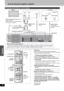 Page 6262
Español
RQT6984
Guía de referencia rápida en español
Preparación
≥Confirme que la antena esté conectada correctamente.
≥Encienda el televisor y seleccione la entrada de vídeo apropiada
según las conexiones hechas al aparato.
1 Pulse [Í, DVD POWER] para encender el aparato.
2 Pulse [3, 4] para seleccionar “Español” y pulse [ENTER].
3 Pulse [ENTER].
La sintonización automática al enchufar empieza y el aparato
transforma las emisoras que puede recibir en canales.
El aparato pasa luego a la configuración...