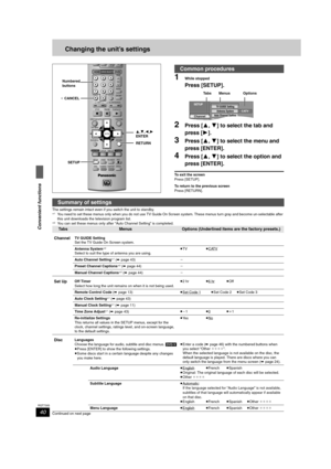 Page 4040
RQT7305
Convenient functions
Changing the unit’s settings
1While stopped
Press [SETUP].
2Press [3,4] to select the tab and 
press [1].
3Press [3,4] to select the menu and 
press [ENTER].
4Press [3,4] to select the option and 
press [ENTER].
To exit the screen
Press [SETUP].
To return to the previous screen
Press [RETURN].
The settings remain intact even if you switch the unit to standby.
§1You need to set these menus only when you do not use TV Guide On Screen system. These menus turn gray and become...