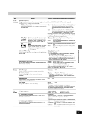 Page 4949
RQT7392
Convenient functions
 Ta b sMenusOptions (Underlined items are the factory presets.)
Audio
ContinuedDigital Audio Output
Change the settings when you have connected equipment through this unit’s DIGITAL AUDIO OUT terminal (➡page 9).
≥Press [ENTER] to show the following settings.
PCM Down Conversion
Select how to output audio with a sampling frequency of 96 
kHz or 88.2 kHz.≥On: Signals are converted to 48 kHz or 44.1 kHz. (Choose 
when the connected equipment cannot process 
signals with...