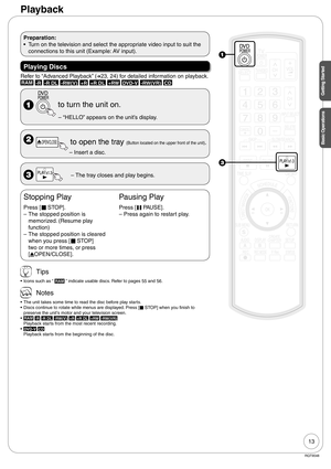 Page 1313
RQT9048
Basic OperationsBasic Operations
Preparation:
Turn on the television and select the appropriate video input to suit the 
connections to this unit (Example: AV input). •
Playing Discs
Refer to “Advanced Playback” (➔23, 24) for detailed information on playback. 
RAM -R -R DL -RW(V) +R +R DL +RW DVD-V -RW(VR) CD
  to turn the unit on.
“HELLO” appears on the unit’s display. –
 ;OPEN/CLOSE  to open the tray (Button located on the upper front of the unit).
Insert a disc. –
 The tray closes and play...