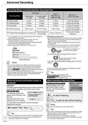 Page 1818
RQT9048
Recording Modes and Estimated Disc Recording Time
Recording Mode
DVD-RAM
DVD-R, 
DVD-RW, +R, 
+RW (4.7 GB)DVD-R DL*3,
 +R DL*3 (8.5 GB) Single-sided
(4.7 GB)Double-sided*1
(9.4 GB)
XP (High quality) 1 hour 2 hours 1 hour 1 hour 45 minutes
SP (Standard play) 2 hours 4 hours 2 hours 3 hours 35 minutes
LP (Long play) 4 hours 8 hours 4 hours 7 hours 10 minutes
EP (Extra long play) 8 (6*
2) hours 16 (12*2) hours 8 (6*2) hours14 hours 20 minutes 
(10 hours 45 minutes*2)
FR (Flexible Recording) 8...