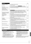 Page 6161
RQT9048
Reference
On the TVPage
Cannot finish recording 
completely.The program was copy-protected. •−
The disc may be full. •−
There are already 99 recordings (
+R +R DL +RW 49 recordings). •−
Cannot play.  You inserted an incompatible disc (discs recorded in PAL video, etc.).•56
Cannot record on the disc.  The disc may be dirty or scratched.•54
Unable to format.
Please check the disc.
Cannot record. Disc is full. 
RAM -RW(V) +RW Create space by erasing unwanted recordings. Even 
if you erase...