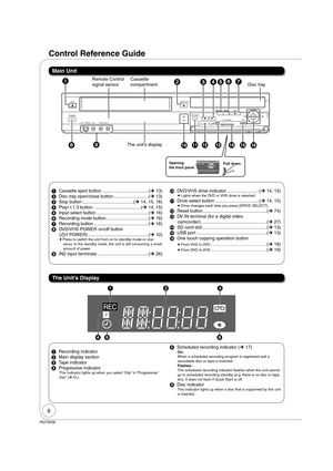 Page 66
RQT9058
Control Reference Guide


  Recording indicator
  Main display section
  Tape indicator
 Progressive indicator
 
This indicator lights up when you select “24p” in “Progressive/
24p” (