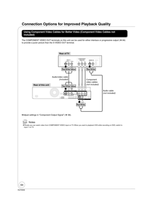 Page 6464
RQT9058
The COMPONENT VIDEO OUT terminals on this unit can be used for either interlace or progressive output (